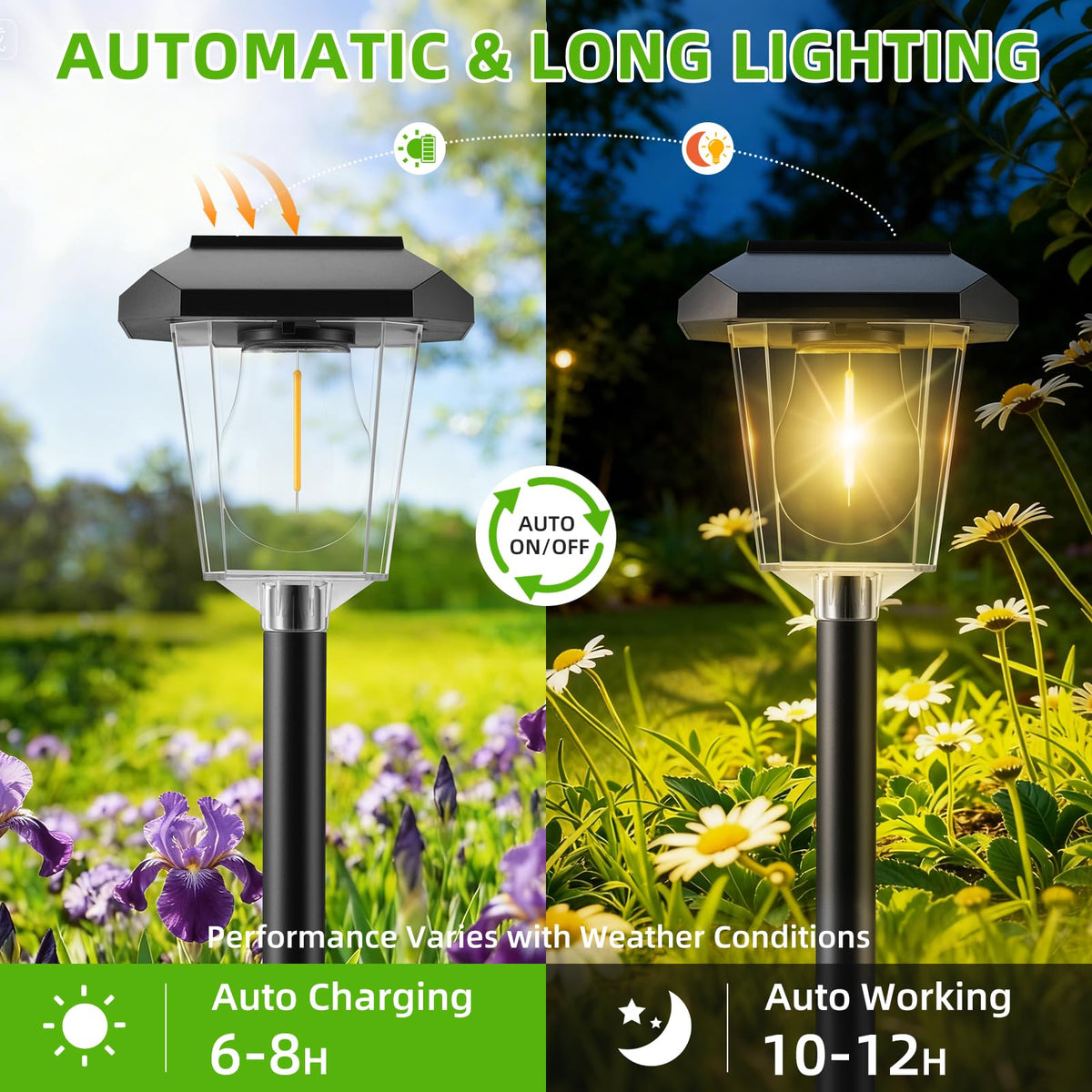 Ruboliy night-sensing solar path light automatically lights up at dusk.