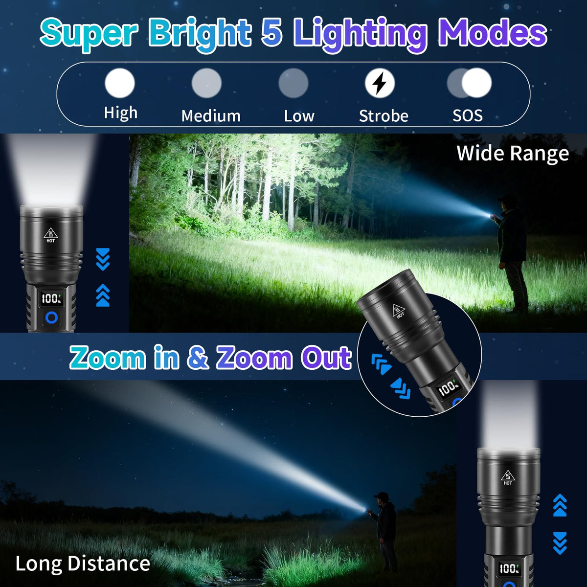 Ruboliy ultra-bright LED beam lighting up a dark area
