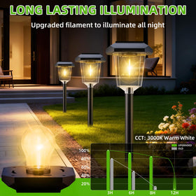Ruboliy warm-white LED garden light creates inviting yard ambiance.