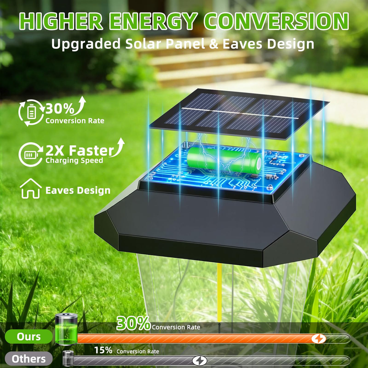Ruboliy waterproof outdoor solar light designed for garden borders and weather resistance.