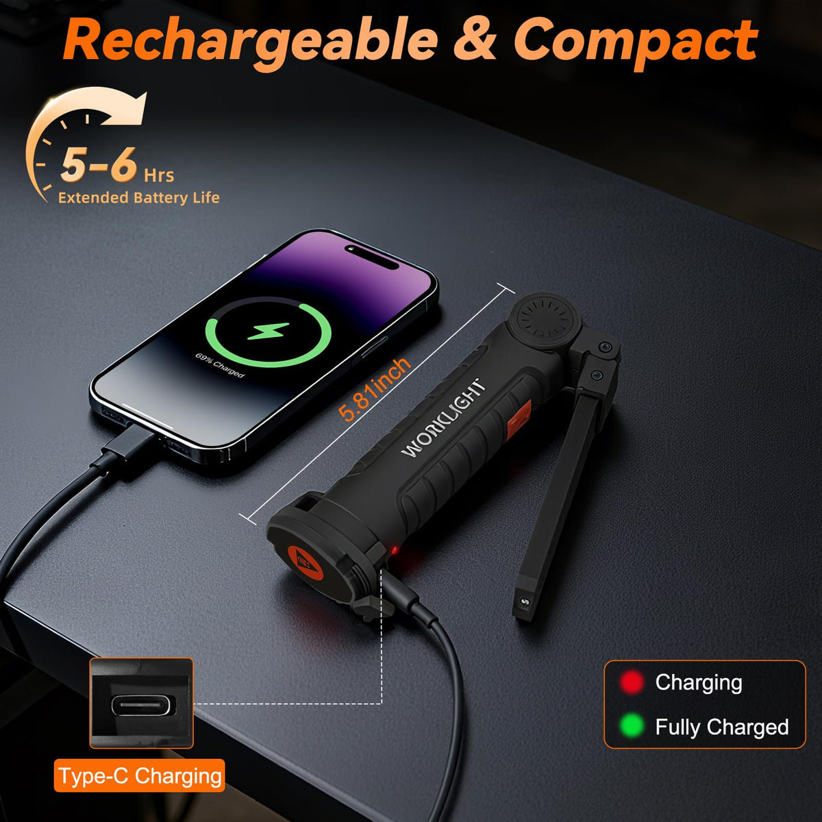 Ruboliy work light displays five modes for varied tasks