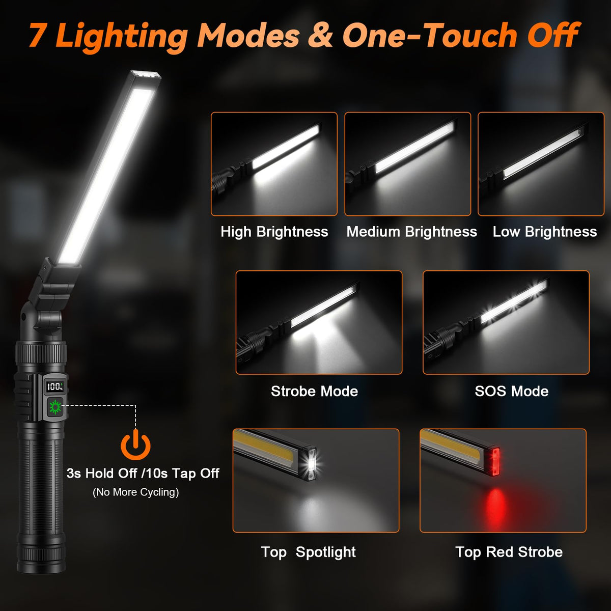 Ruboliy 7-mode LED enables versatile tasks from work to emergencies.