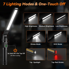 Ruboliy 7-mode LED enables versatile tasks from work to emergencies.