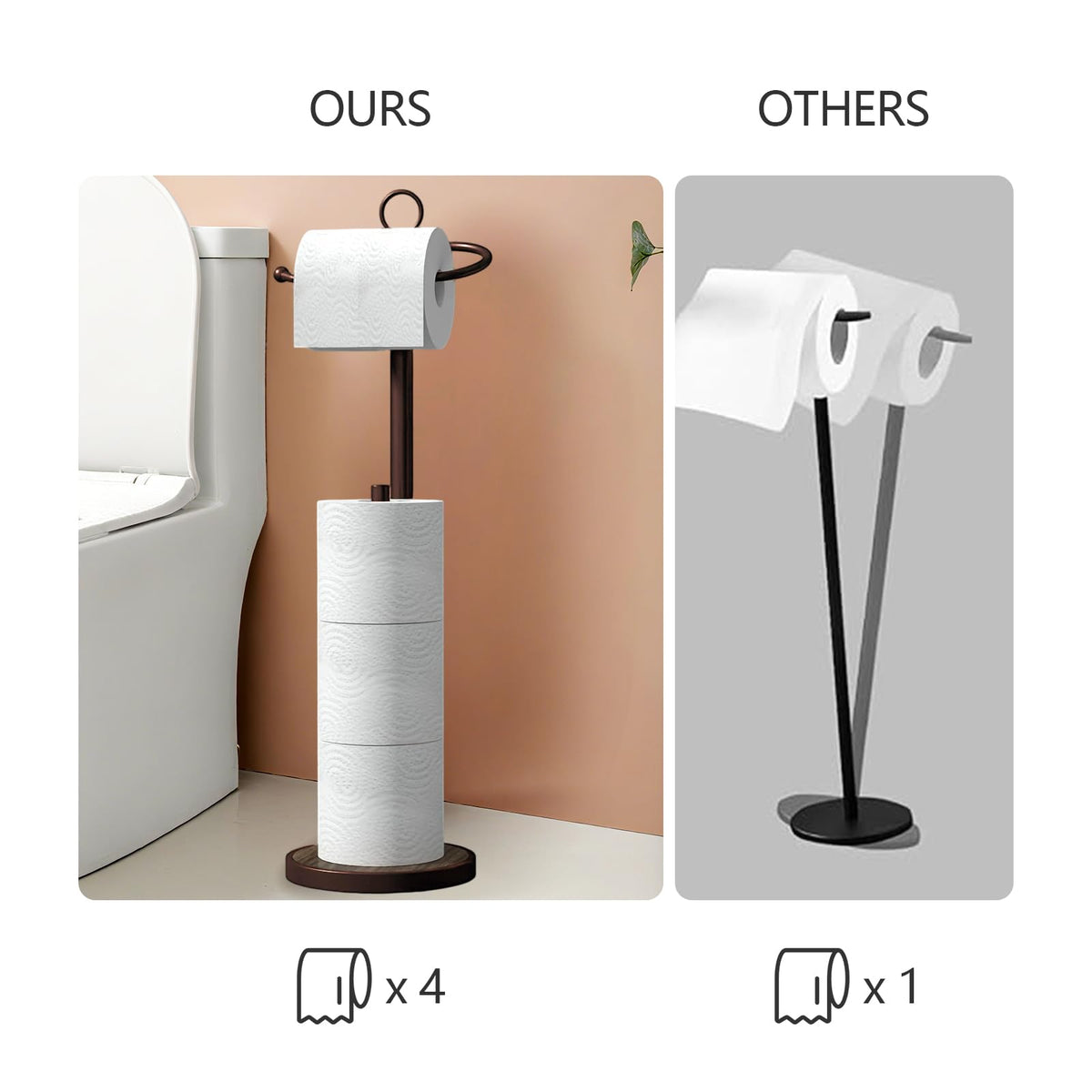 RUBOLTD four-roll capacity keeps backups within reach in busy bathrooms.