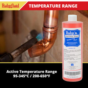 Rubyfluid industrial-grade acid flux for professional metalworking tasks.