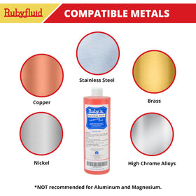 Rubyfluid oxidation-breakthrough formula aids soldering on nickel and brass.