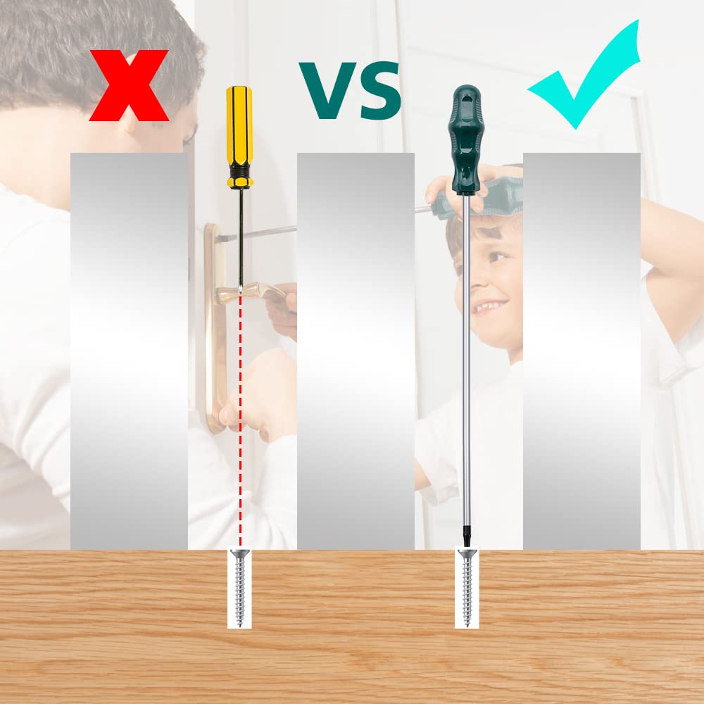 Rubyq ergonomic-handle Torx screwdriver grip emphasizes comfort during extended use.