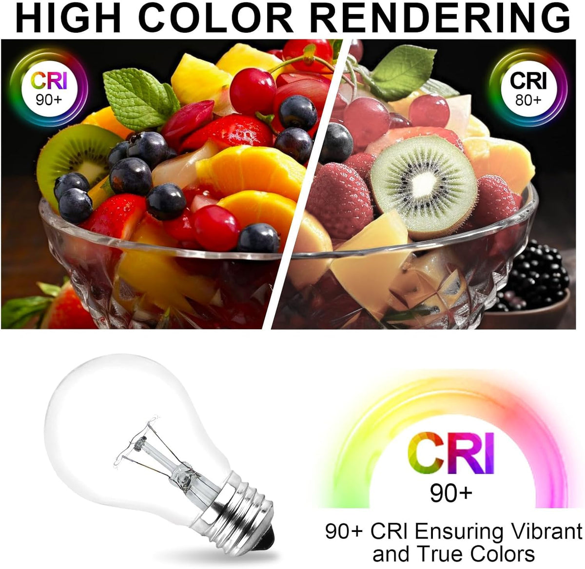 RUGACCG A19 bulb delivers bright, energy-efficient lighting for ceiling fans.