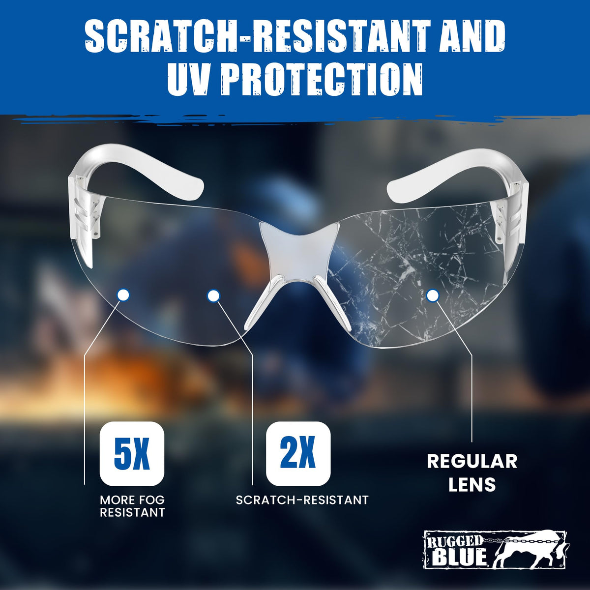 RUGGED BLUE nose piece provides stable, slip-free wear