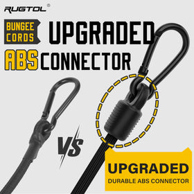 UV-resistant latex blend in Rugtol cords offers durable elasticity