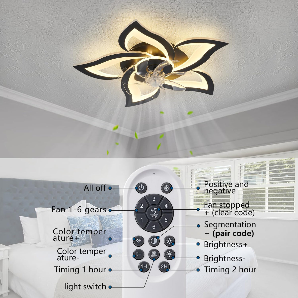 Ruibutrade Bluetooth app control for custom airflow and lighting