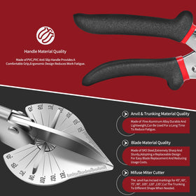 RUIDELI Miter Shears safety lock protects blades when not in use.