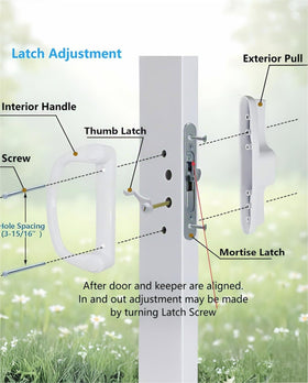 Ruigrit 45-degree mortise lock keyway provides reliable key access.