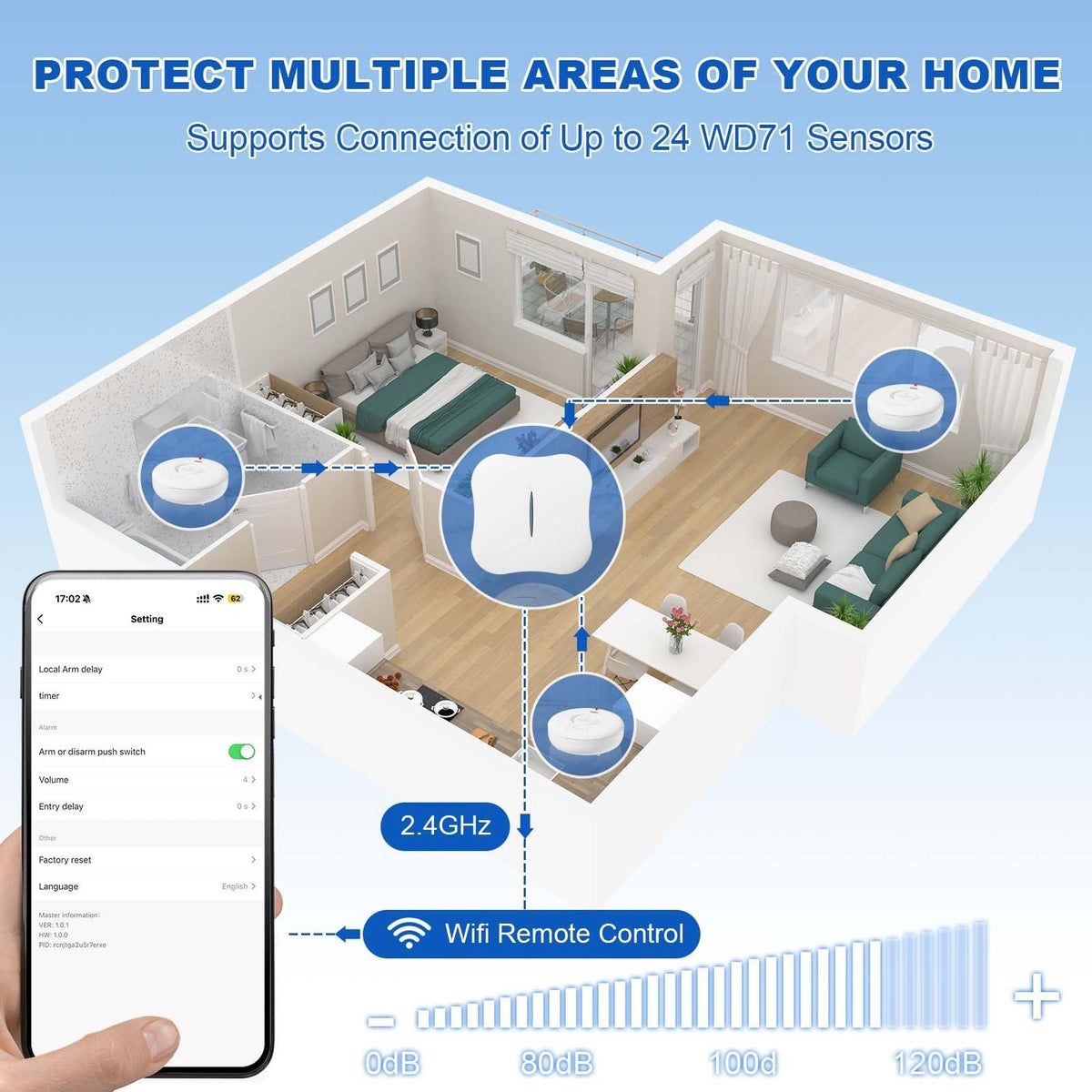 RUIKORING 120dB alarm sounds during a leak