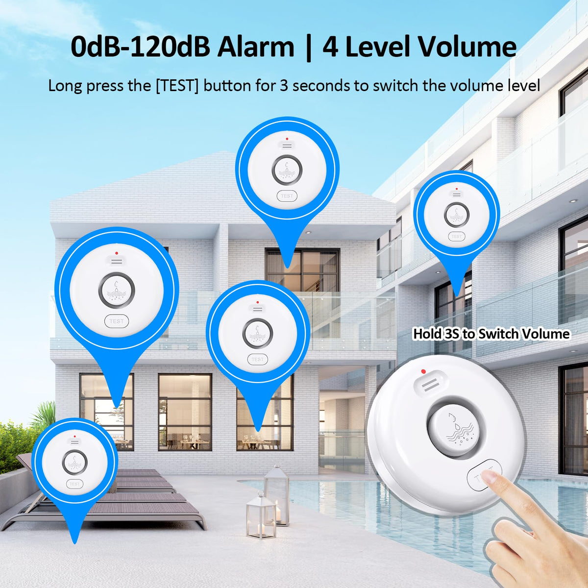 RUIKORING 5-pack in home protection bundle for basement and bathroom safety.