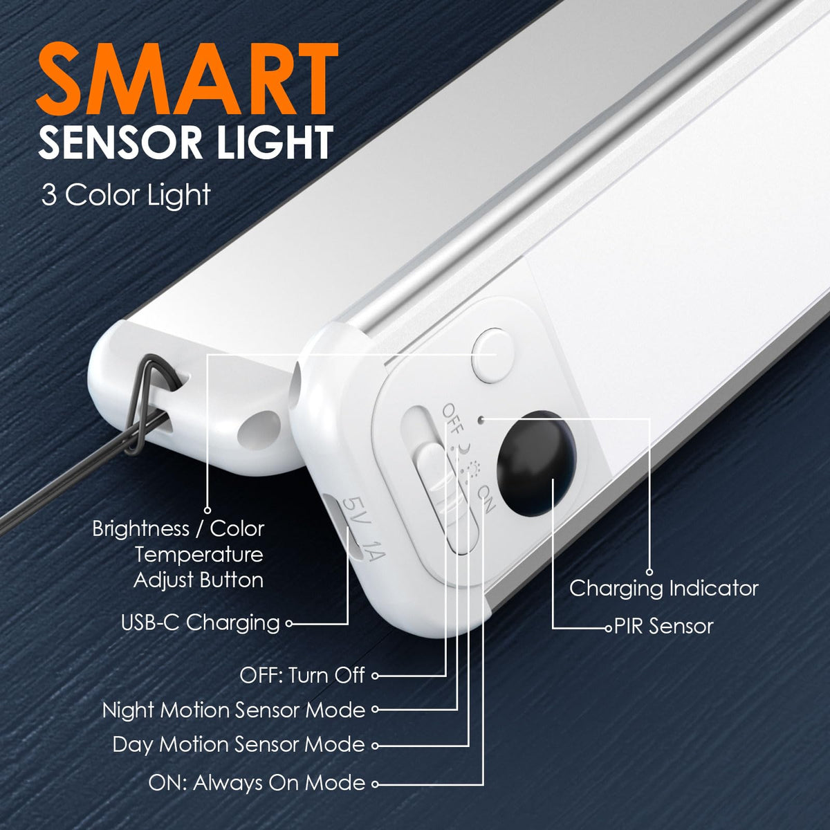 RUIKORING USB-C rechargeable light eliminates frequent battery changes in daily use.