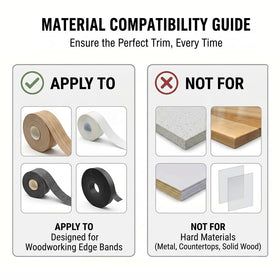 RUITOOL edge banding trimmer extended nylon base for stability