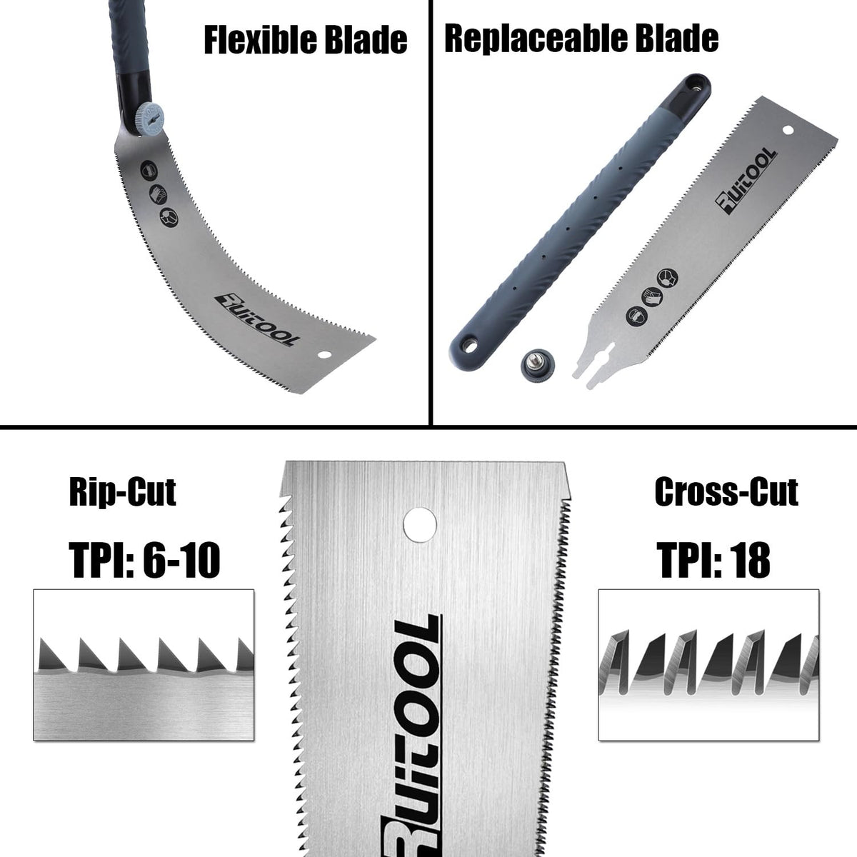 RUITOOL double-edged teeth for rough to fine cuts