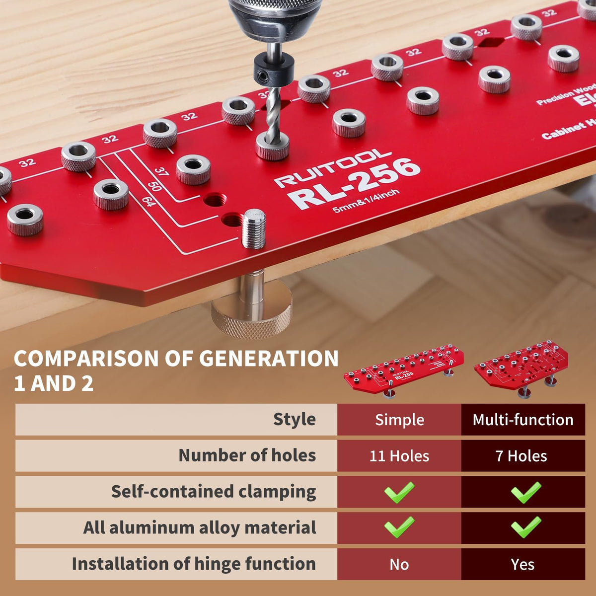 RUITOOL jig demonstrates adjustable 37/50/64mm spacing for different shelf designs.