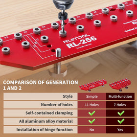 RUITOOL jig demonstrates adjustable 37/50/64mm spacing for different shelf designs.
