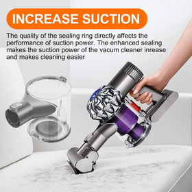 RUKHOOL V6 dust bin fits Dyson V6 with A or B interface