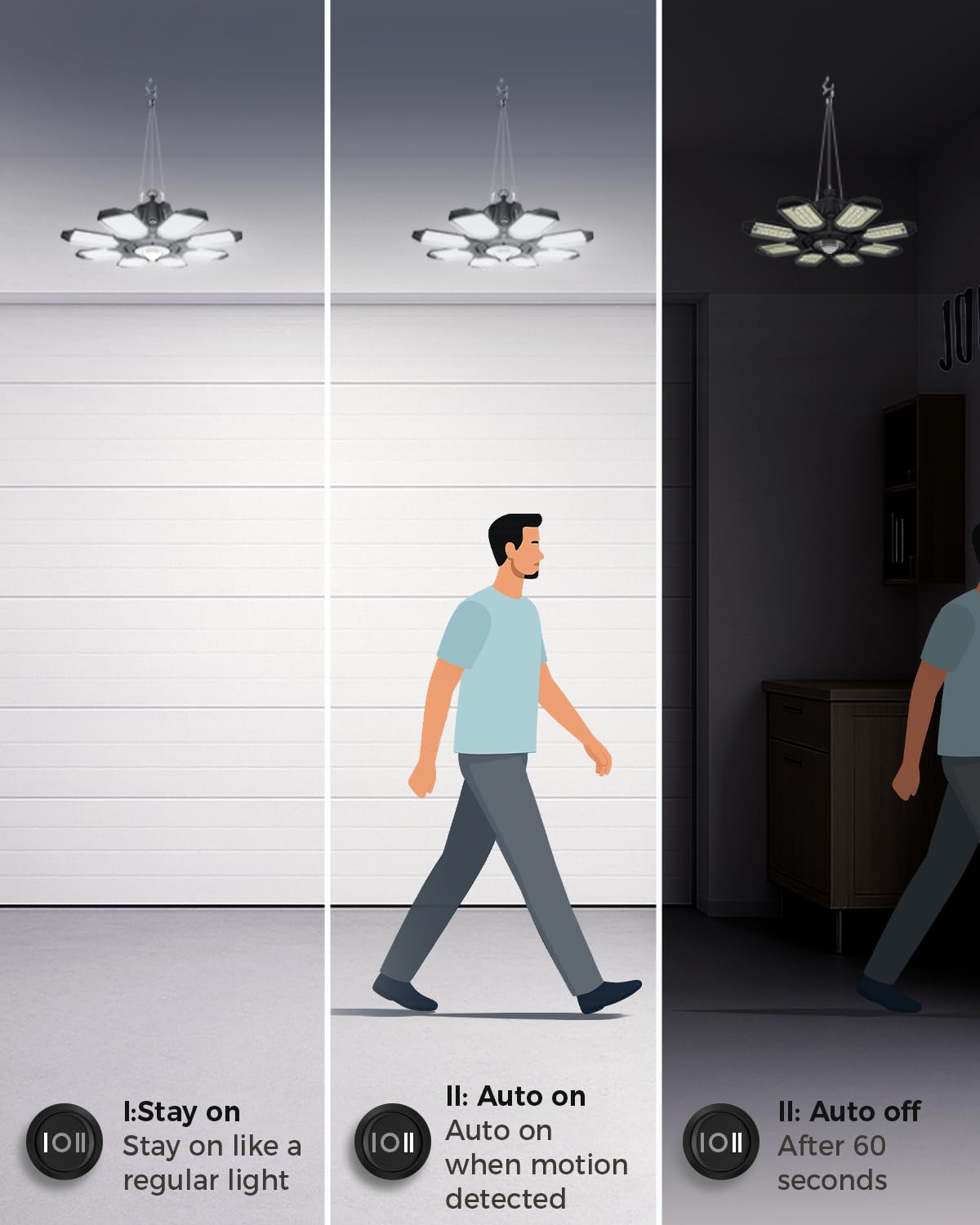RUNBARRY motion sensor light provides 6500K daylight for clear visibility.