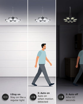 RUNBARRY motion sensor light provides 6500K daylight for clear visibility.