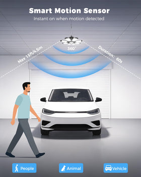 RUNBARRY light with eight side panels and one center panel for wide coverage.