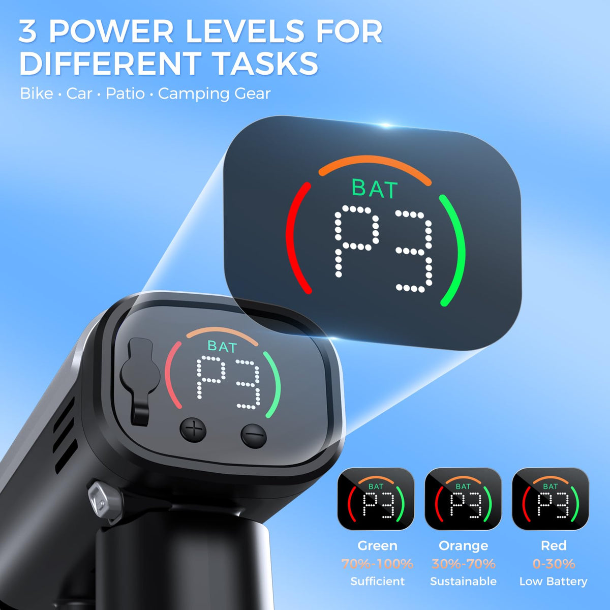RURRBOOB USB-C charging for power on the go