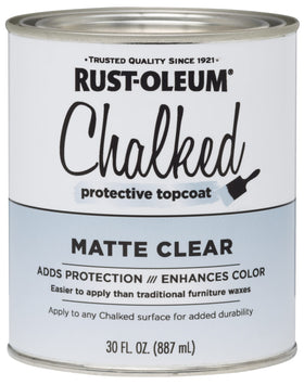 Rust-Oleum Chalked Ultra Matte Topcoat applied to a distressed cabinet for a velvety finish