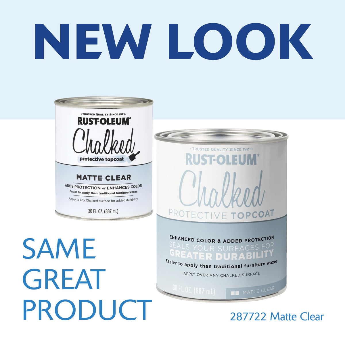 Rust-Oleum clear topcoat drying to touch on a tabletop surface