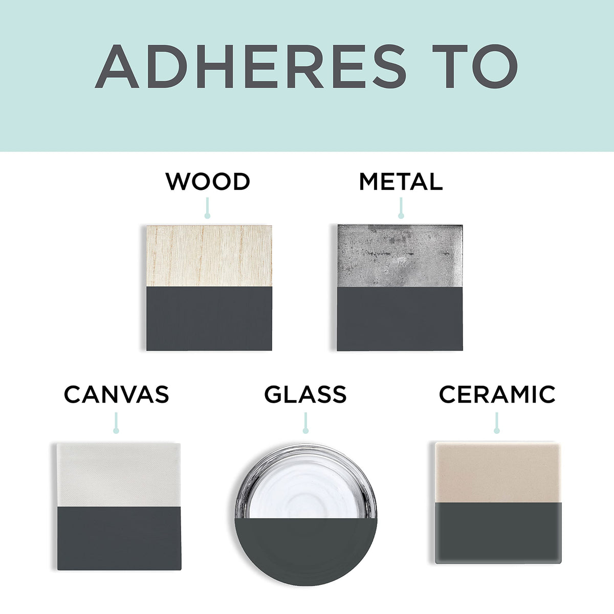 Rust-Oleum Charcoal Chalked dries to the touch in 30 minutes.