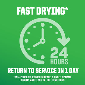 Dry-to-touch in hours after applying Rust-Oleum Farm & Implement