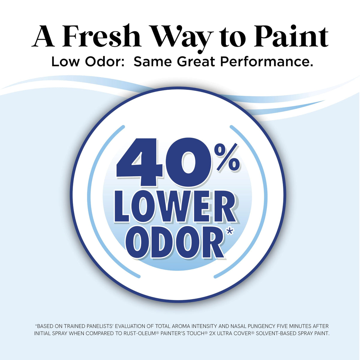Rust-Oleum Low Odor Premium Spray Paint Matte Blackout delivers a low odor technology for indoor use.