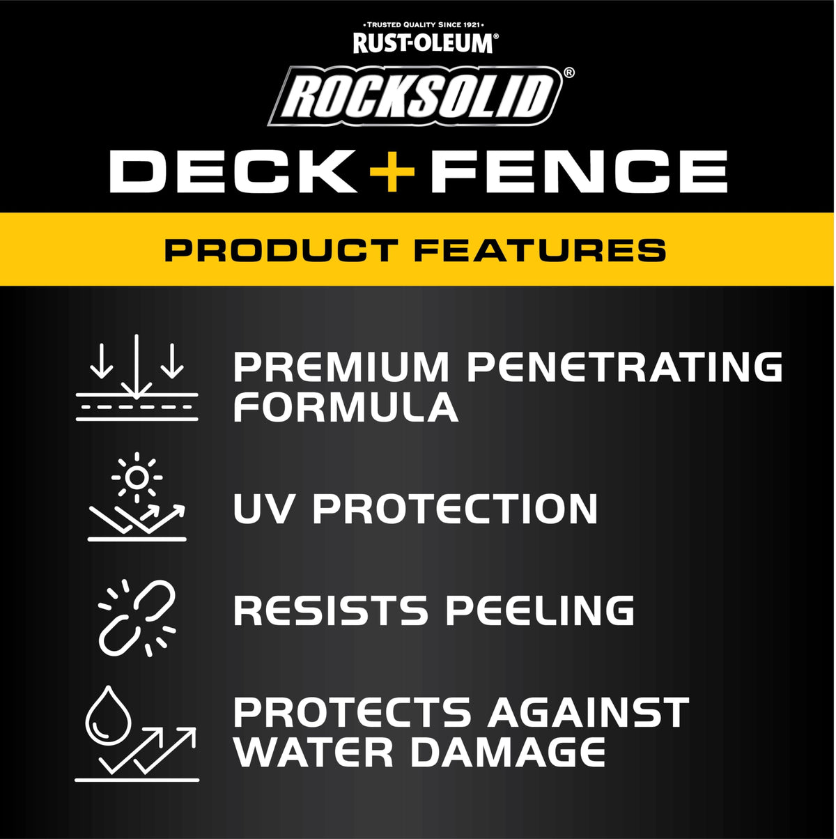 RockSolid fence lattice treated to durable UV-resistant finish.