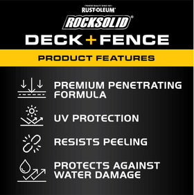 RockSolid fence lattice treated to durable UV-resistant finish.