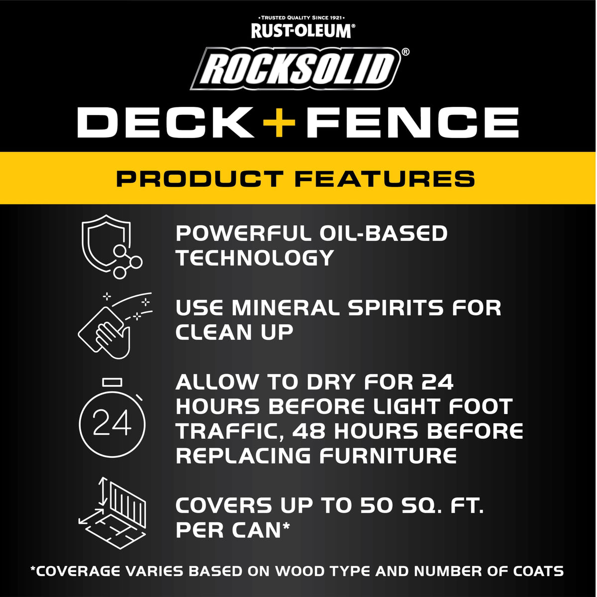 RockSolid outdoor furniture coated to enhance natural grain and longevity.