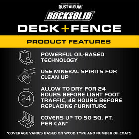 RockSolid outdoor furniture coated to enhance natural grain and longevity.