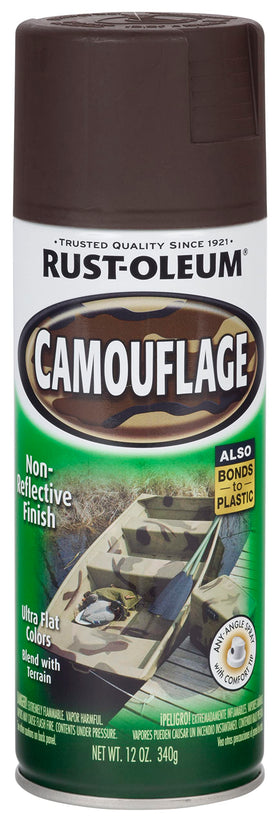 Rust-Oleum camouflage spray on metal surfaces yields a flat, non-gloss camouflage finish