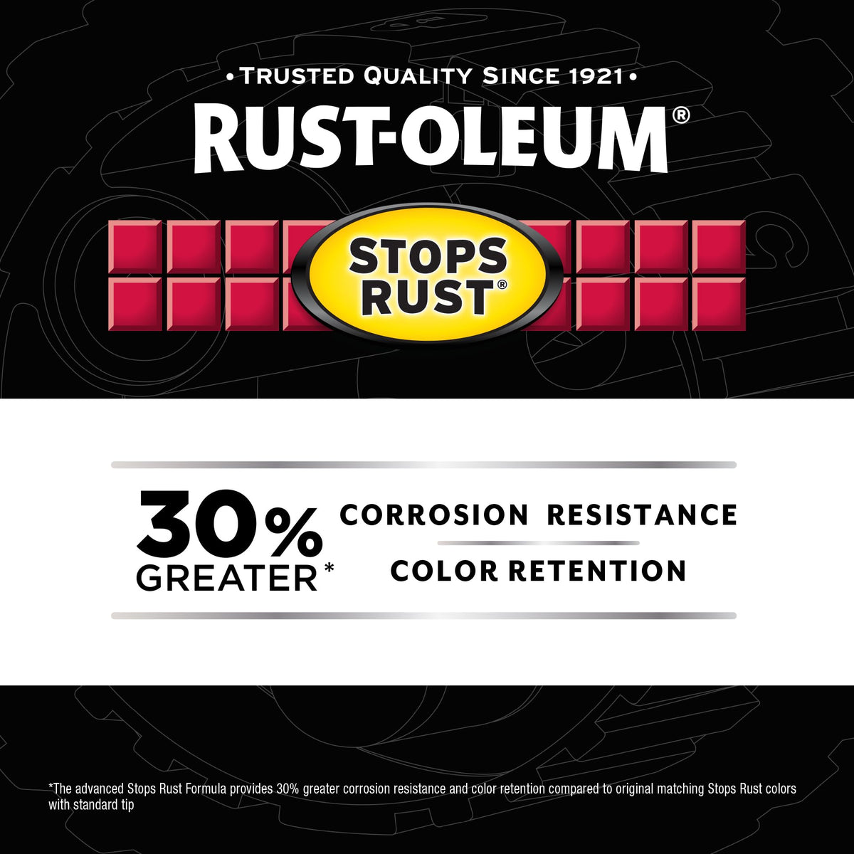 Rust-Oleum Stops Rust flat black finish helps hide imperfections