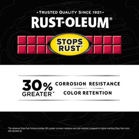 Rust-Oleum Stops Rust flat black finish helps hide imperfections
