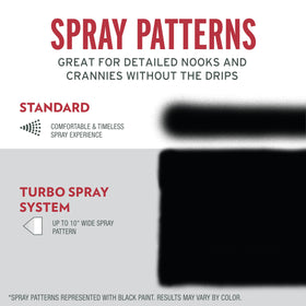 Rust-Oleum Stops Rust Turbo Automotive Primer Spray label close-up highlighting rust protection base coat