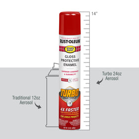 Gloss Sunrise Red finish on metal with durable shine