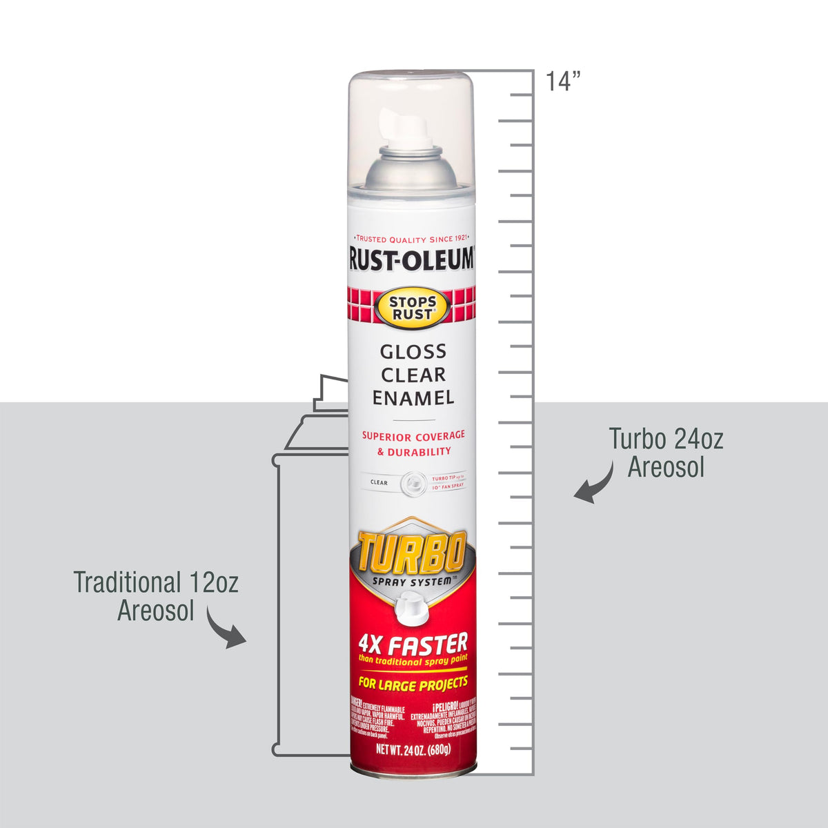 Rust-Oleum Stops Rust Turbo Spray System protects against rust and fading