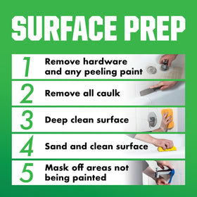 Rust-Oleum Tub and Tile Spray covers up to 15 sq ft per can.