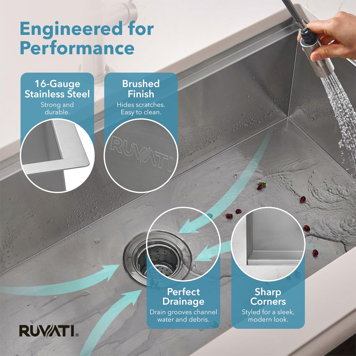 Ruvati RVH8300 included cutting board and accessories kit