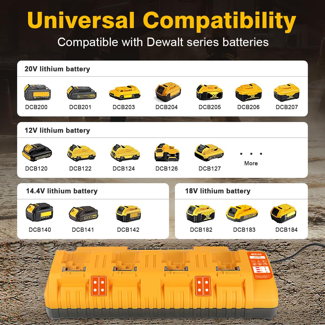Wide compatibility with 12V and 20V MAX Dewalt batteries.