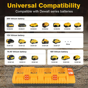 Wide compatibility with 12V and 20V MAX Dewalt batteries.