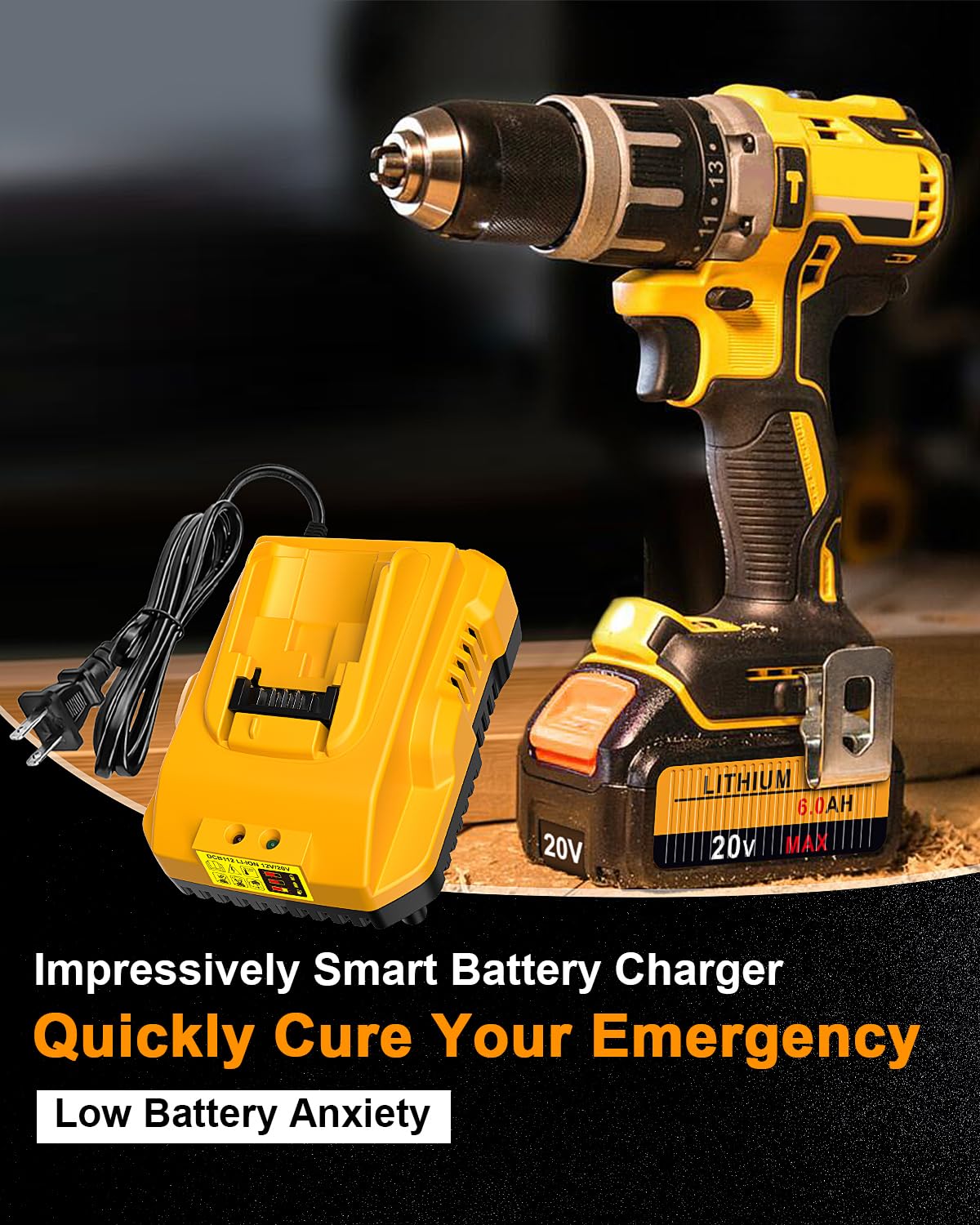 Ruzixt DCB112 charger packaging highlights compatibility and safeguards.