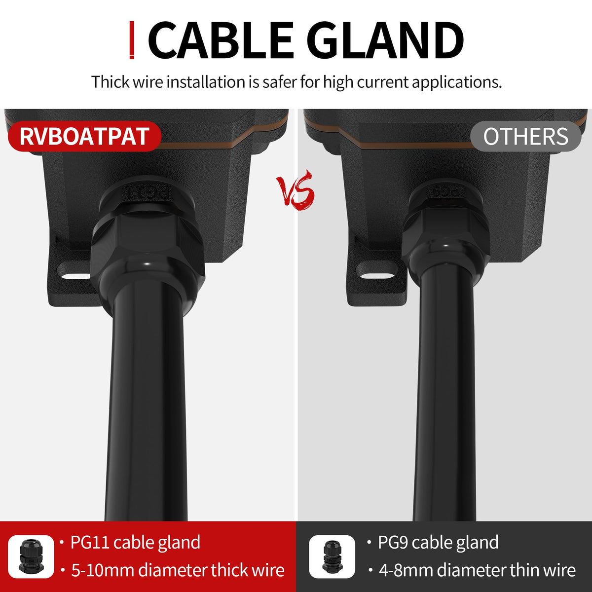 RVBOATPAT inline cord switch rear view with PG11 gland close-up